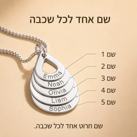 שרשרת שמות בהתאמה אישית