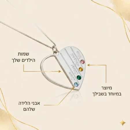 שרשרת לב לאמא עם שמות ואבני לידה