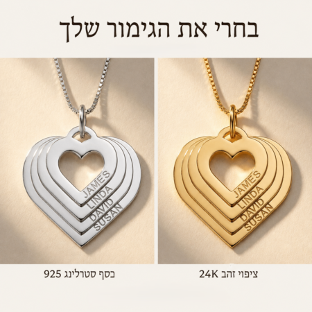 שרשרת שמות ילדים לאמא
