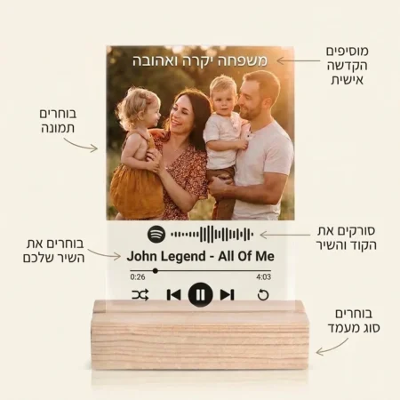 מיוזיק גלאס עם תמונה ושיר אישי - מתנה מרגשת בהתאמה אישית