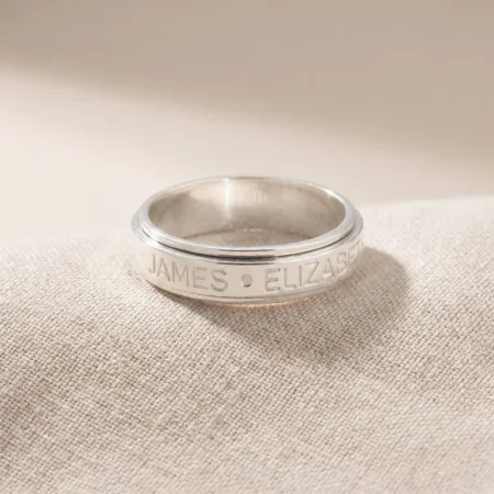 טבעת שמות מסתובבת