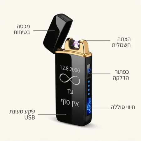 מצית עם הקדשה אישית