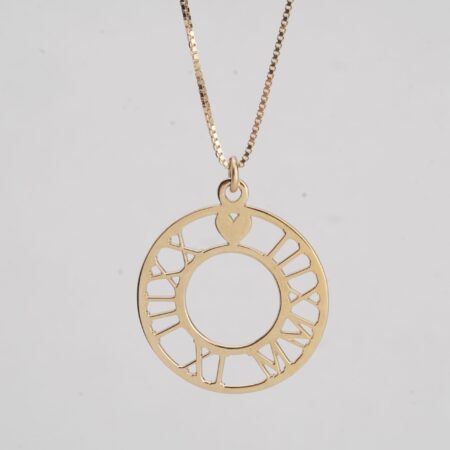 שרשרת ספרות רומיות