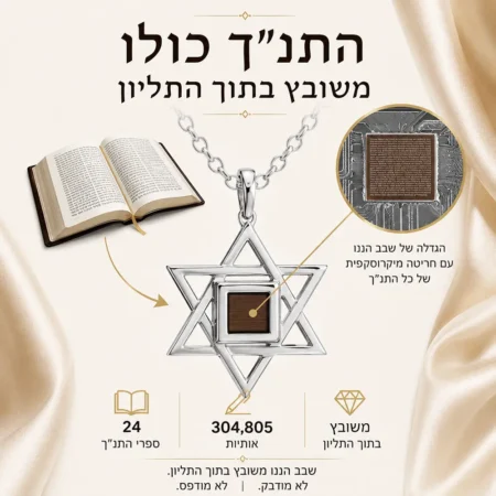 שרשרת מגן דוד עם חריטת כל ספרי התנ״ך