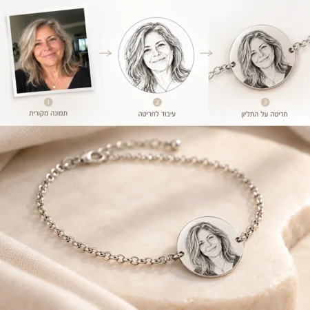 צמיד תמונה תליון עגול